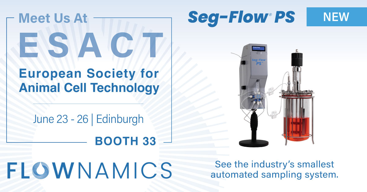 flownamics esact 2024