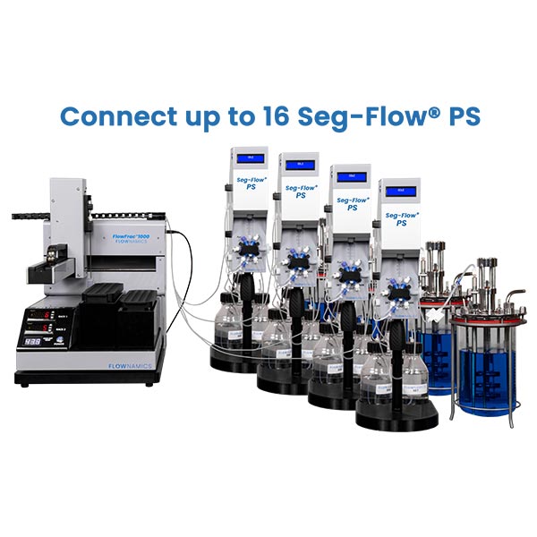 Connect up to 16 Seg-Flow PS