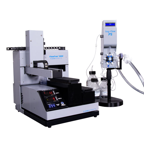 StreamT Inline Sampling Tee 2 Process T