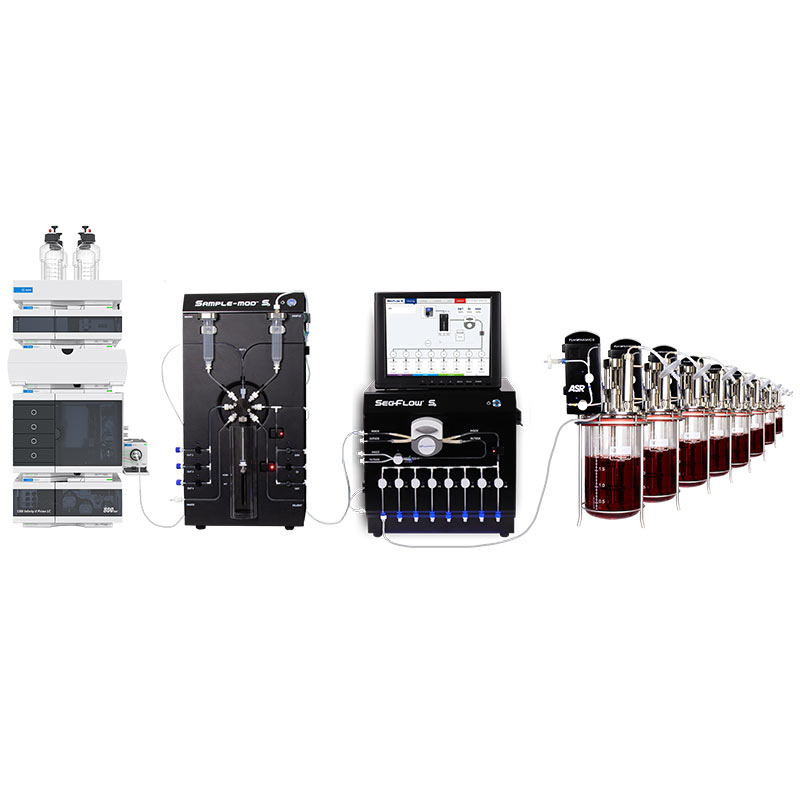 Agilent, SampleMod S3, Seg-Flow S3, ASR