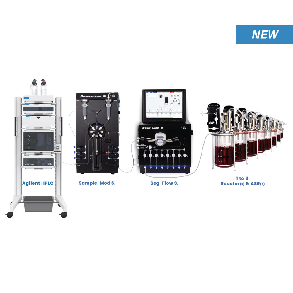 Agilent, SampleMod S3, Seg-Flow S3, ASR